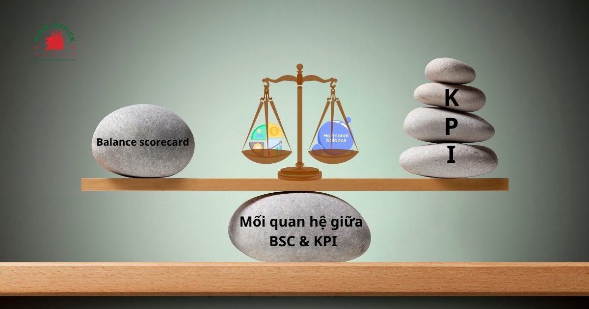 Mối Quan Hệ Giữa BSC Và KPI Rõ Ràng Và Hiệu Quả